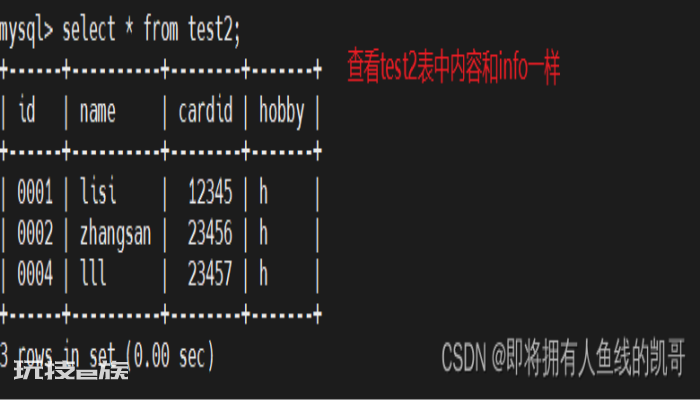 MySQL basic operation command of database MySQL basic operation command of database-图片24